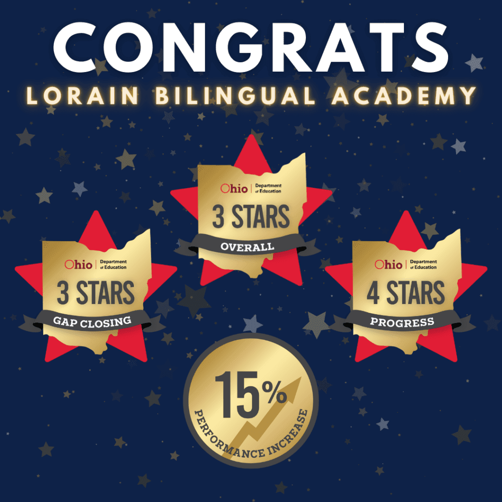 Illustration showing school performance recognition with star ratings and percentage increase.